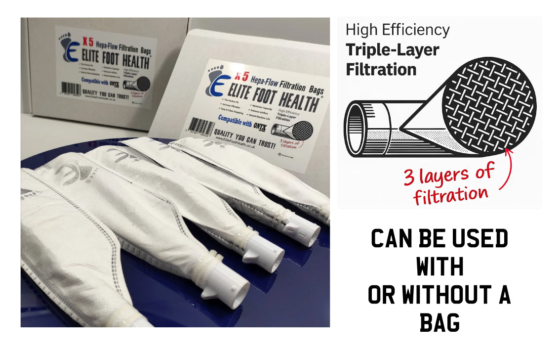White filtration bags with packaging and text highlighting triple-layer filtration on a blue surface.