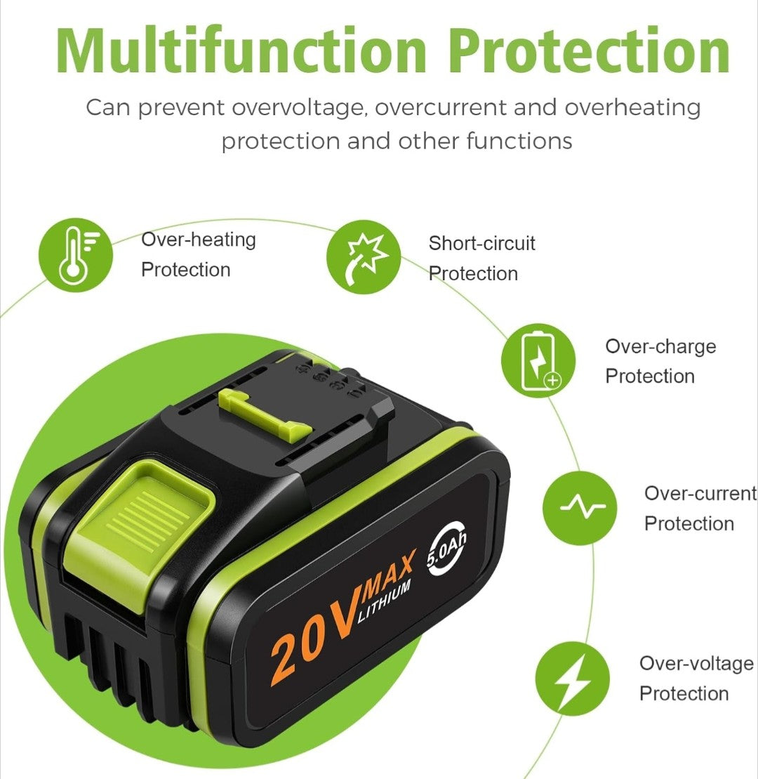 over protection short circuit, over current protection over heating protection list of features safety