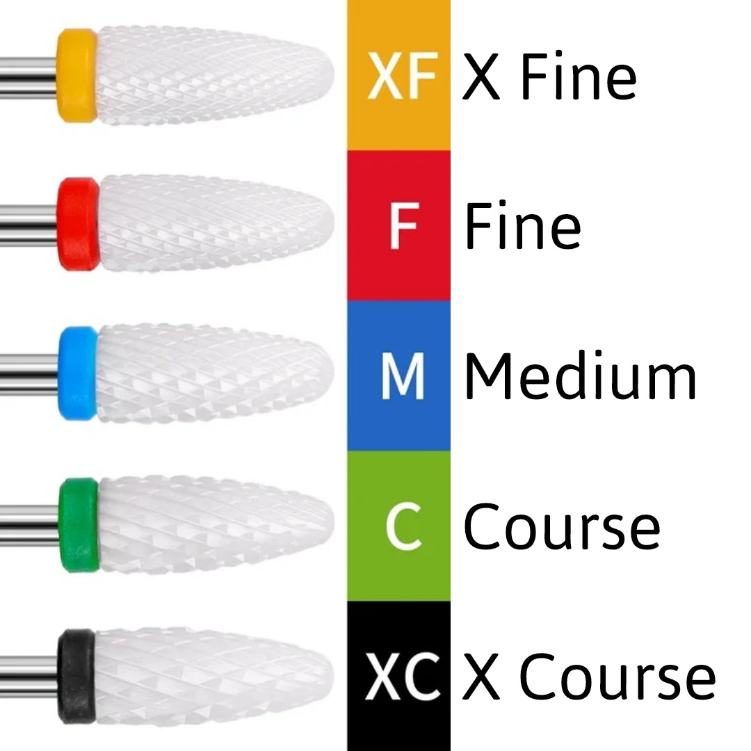 Ceramic white cone tear pear cutting podiatry foot health practitioner chiropody burr drill bit extra fine medium extra course yellow red blue green black