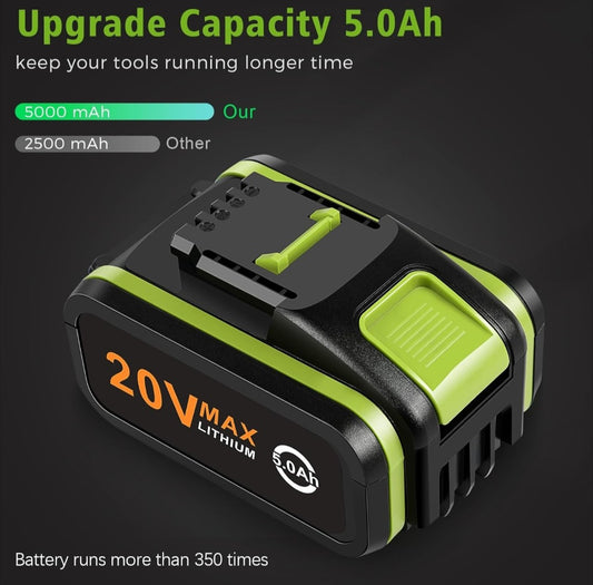 shows runtime of over 350 cycles and capacity