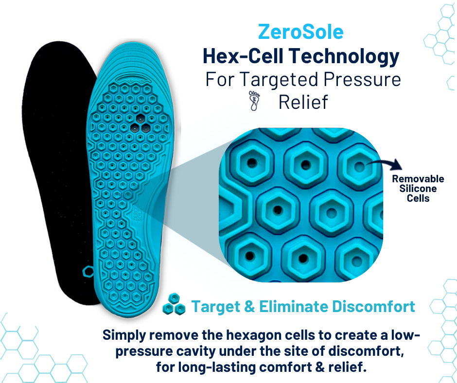 Zerosole Insole